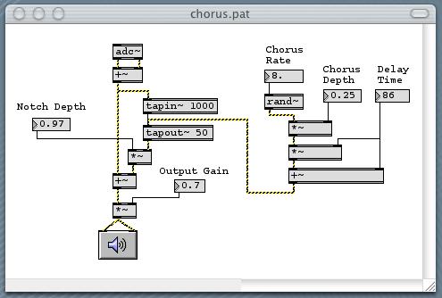 max msp 7 review